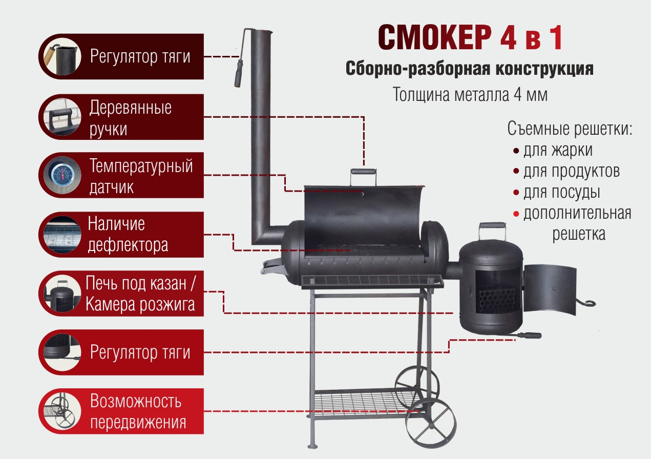 Чертежи смокера для копчения