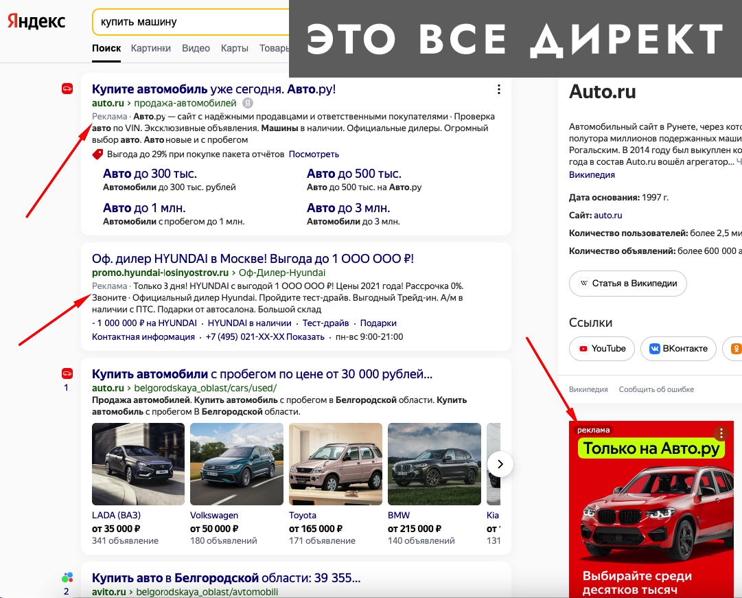 Что такое Яндекс Директ