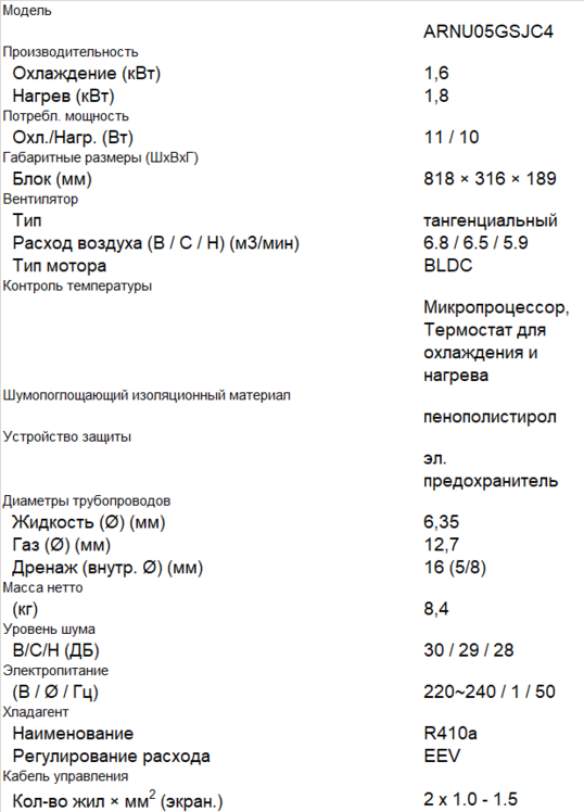 ARNU05GSJC4