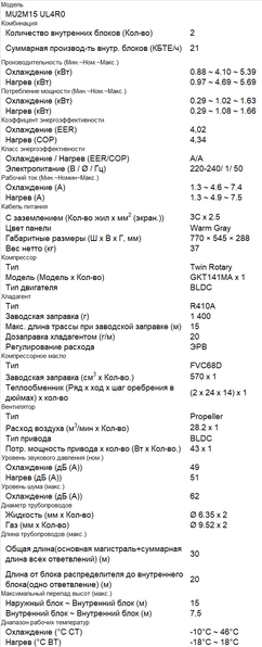MU2M15