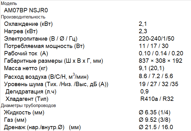 AM07BP