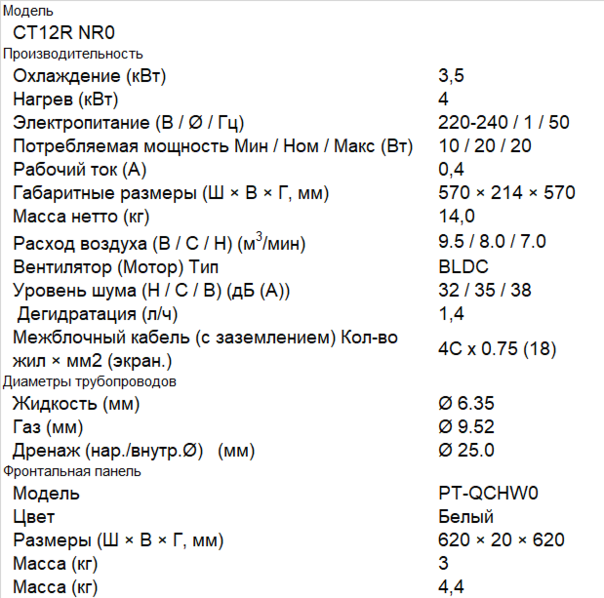 CT12R