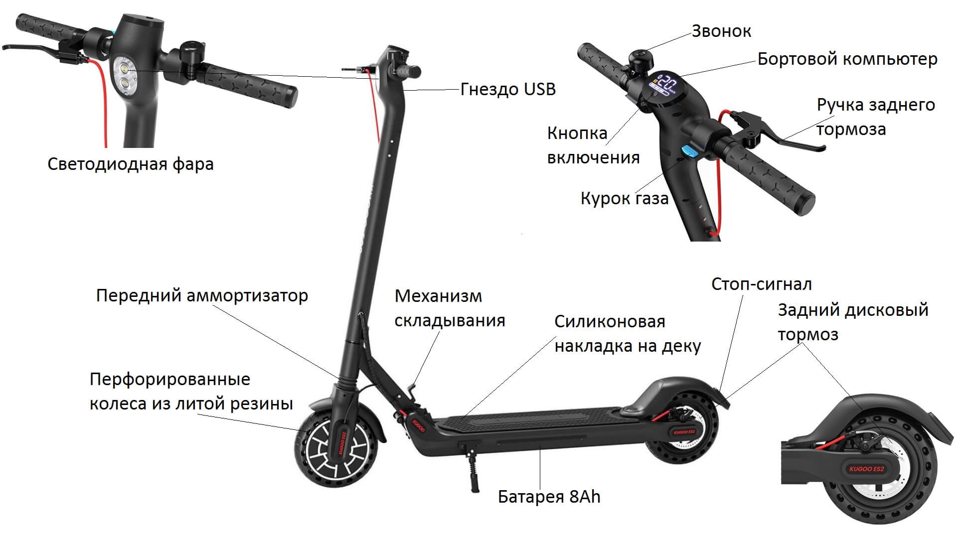 Из чего состоит самокат схема
