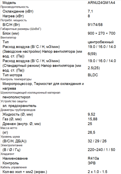 ARNU24GM1A4