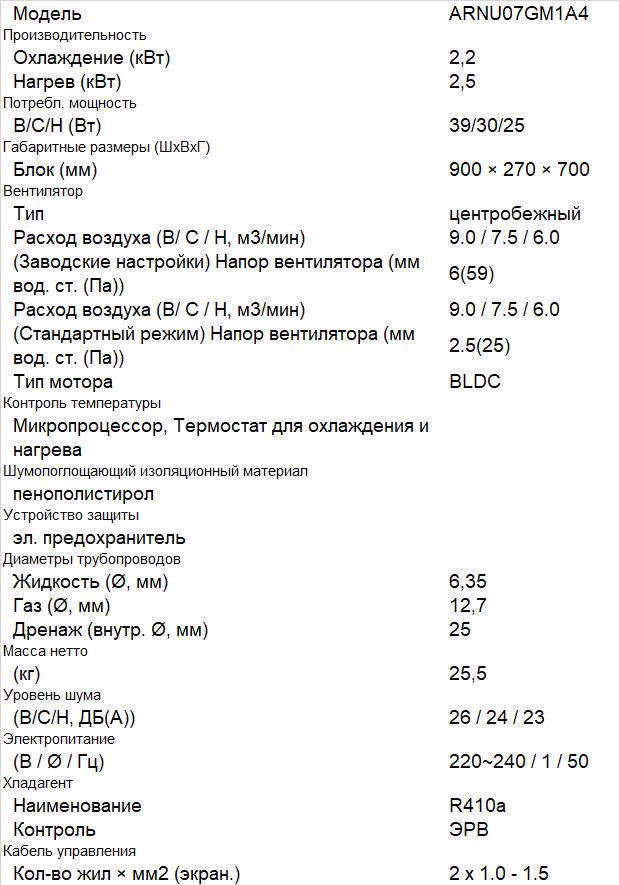 ARNU07GM1A4