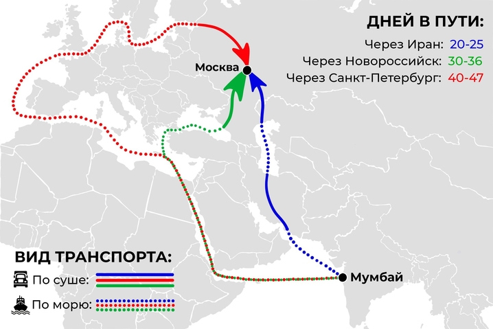 Транзит через Иран