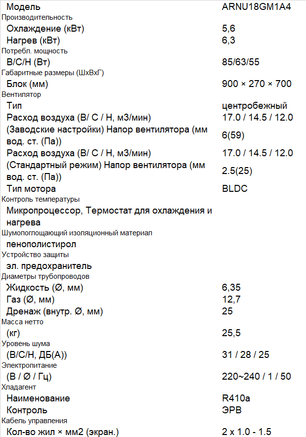 ARNU18GM1A4