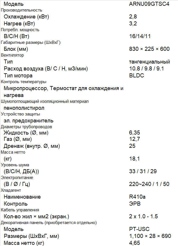 ARNU09GTSC4