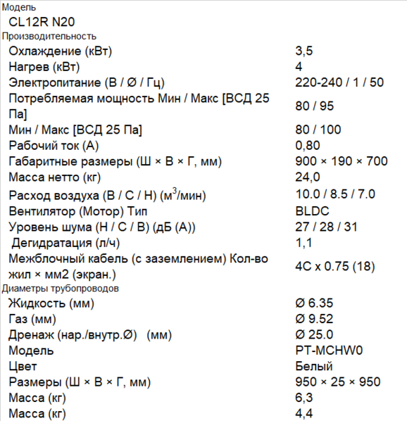 CL12R