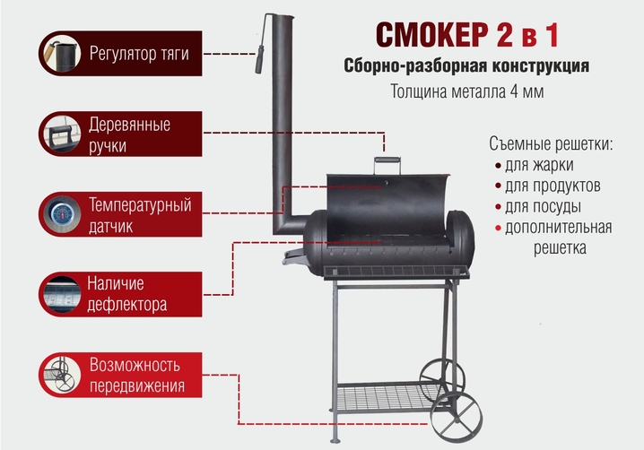 Реверсивный смокер чертеж