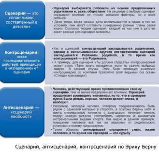 сценарий, антисценарий, транзактный анализ, эрик берн, расстановки, проблемы в семье, запрос 