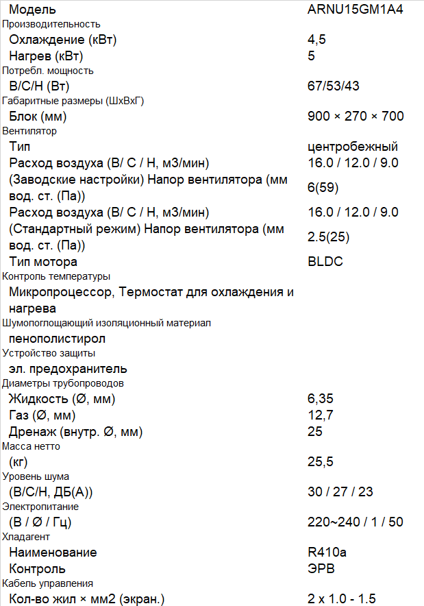 ARNU15GM1A4