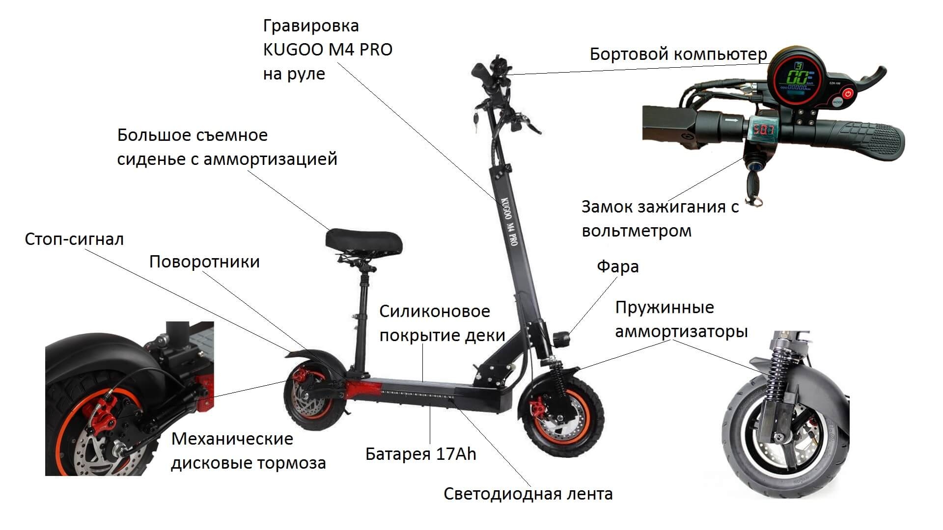 Запчасти Для Электросамоката Kugoo M4 Pro Купить