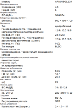 ARNU15GL2G4