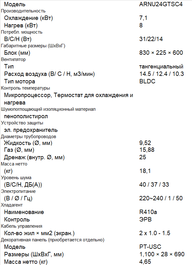 ARNU24GTSC4