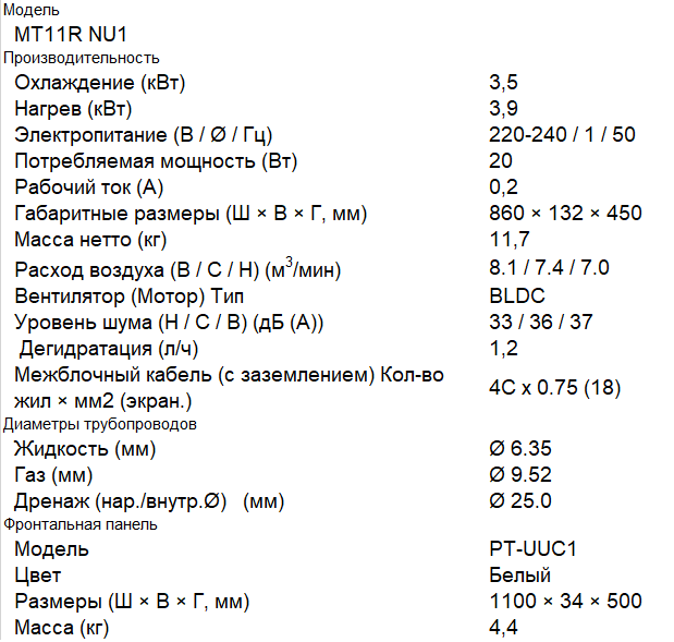 MT11R