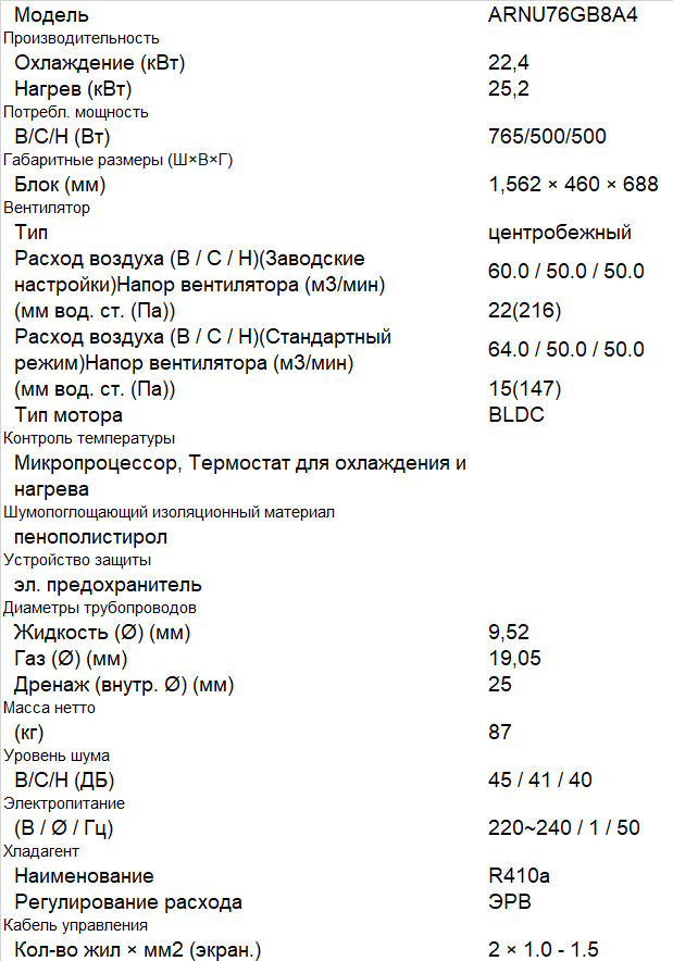 ARNU76GB8A4