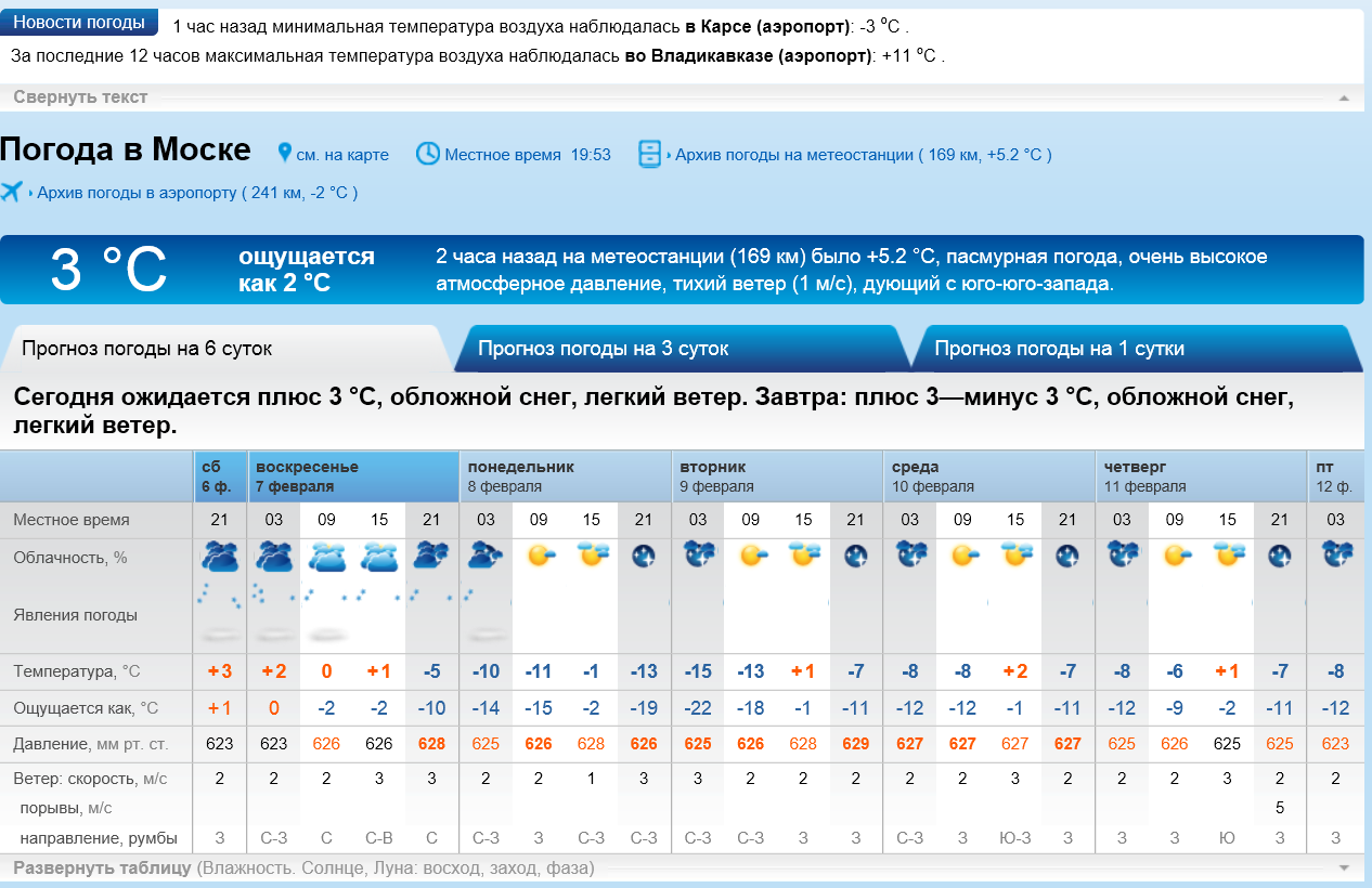 Погода на завтра в брюховецкой. Какая завтра будет погода. Погода на сегодня. Какая сегодня погода. Прогноз погоды на сегоднь.