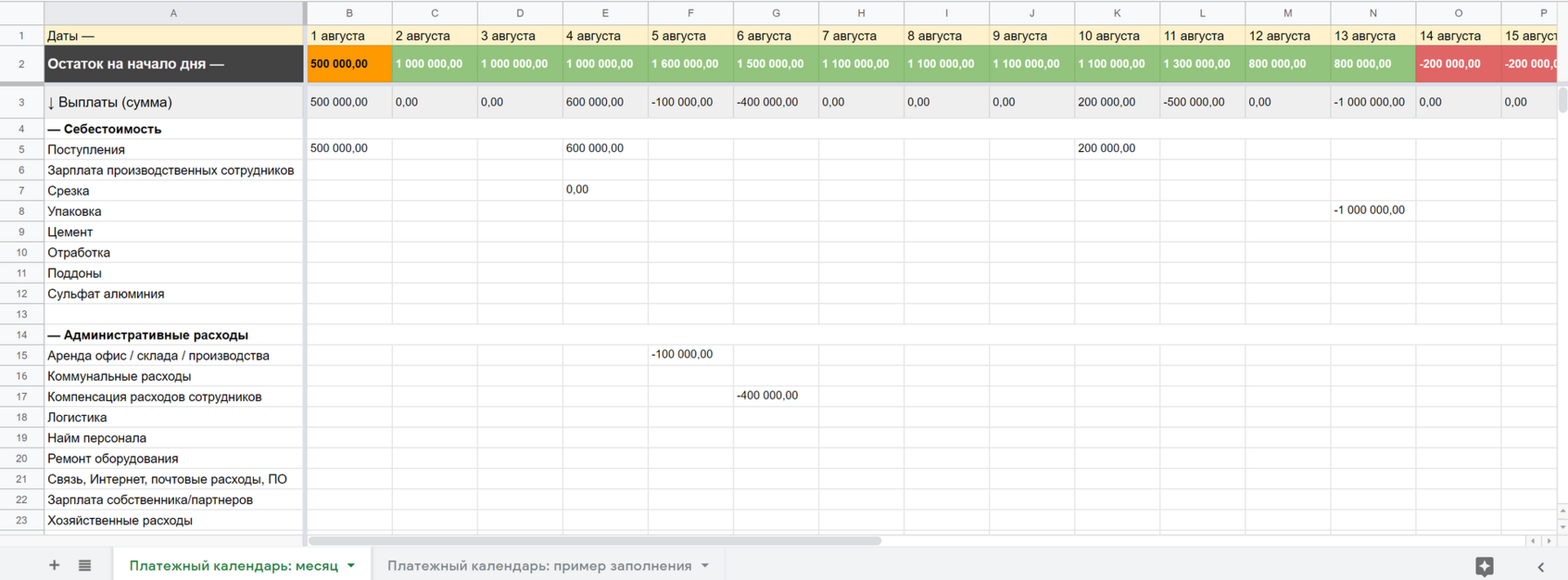 Шаблон платежного календаря — скачать бесплатно на сайте «Нескучные ...