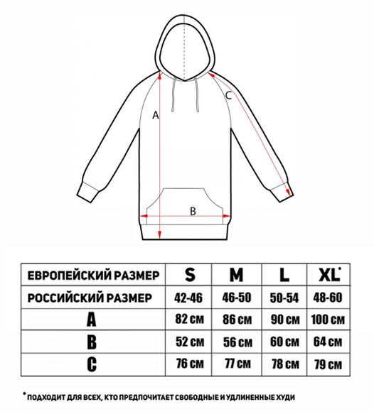 Худи SnowBro (размеры)