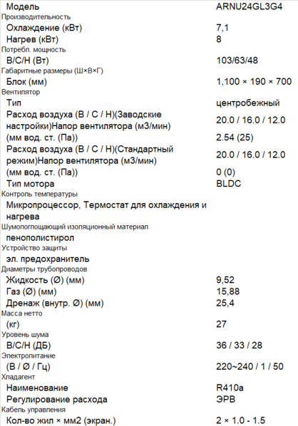 ARNU24GL3G4