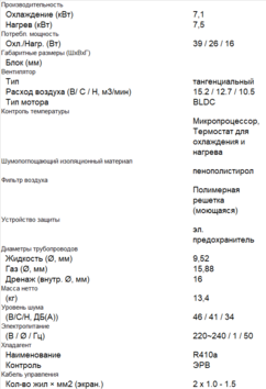 ARNU24GSKR4