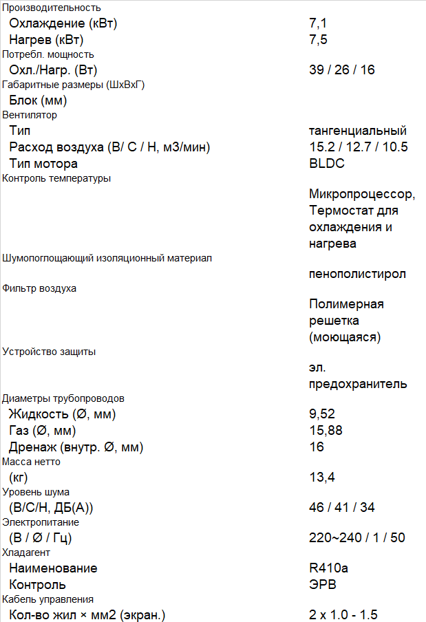 ARNU24GSKR4