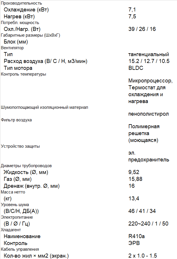 ARNU24GSKR4