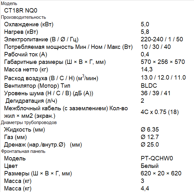 CT18R