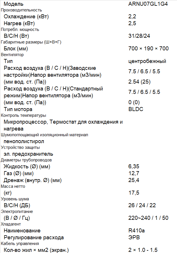 ARNU07GL1G4