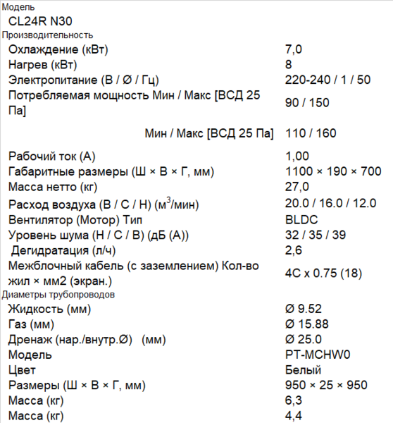 CL24R
