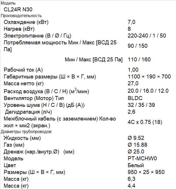 CL24R