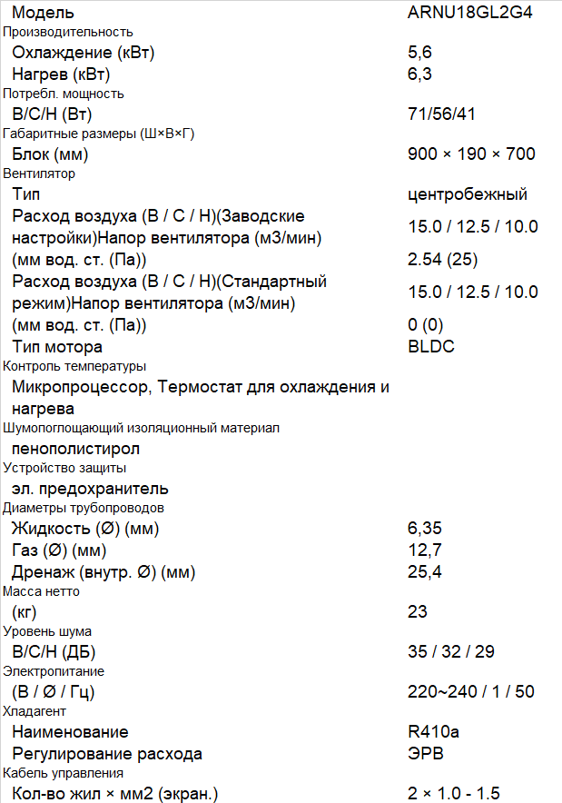 ARNU18GL2G4