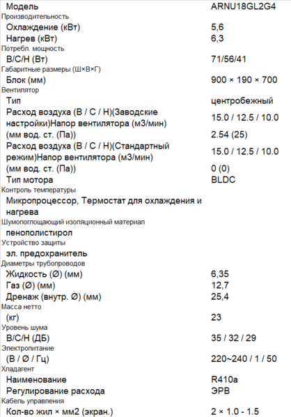 ARNU18GL2G4
