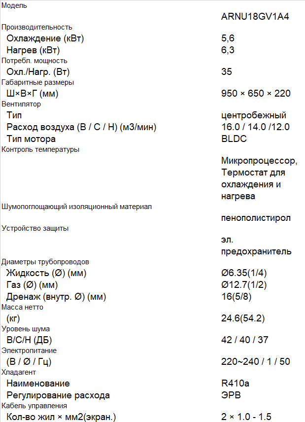 ARNU18GV1A4