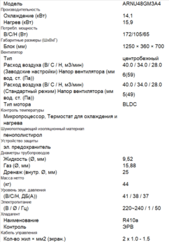 ARNU48GM3A4