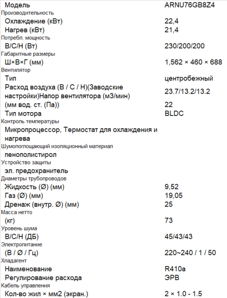 ARNU76GB8Z4