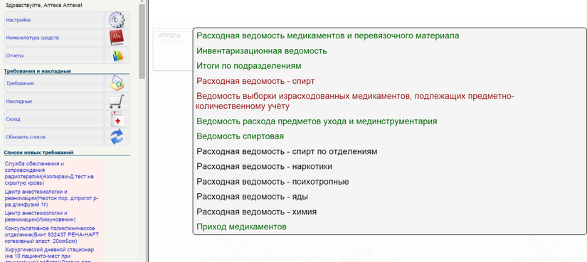 Основные отчеты по движению лекарств и расходных материалов