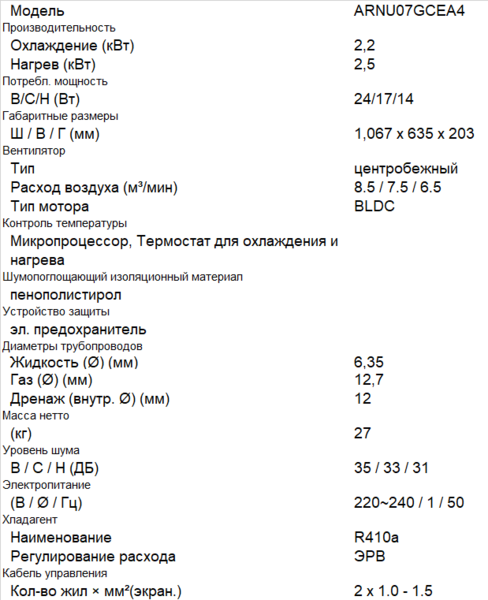 ARNU07GCEA4