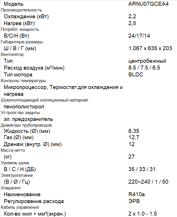 ARNU07GCEA4