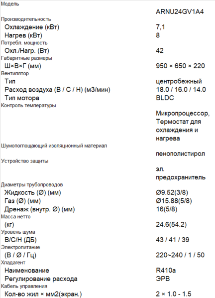 ARNU24GV1A4
