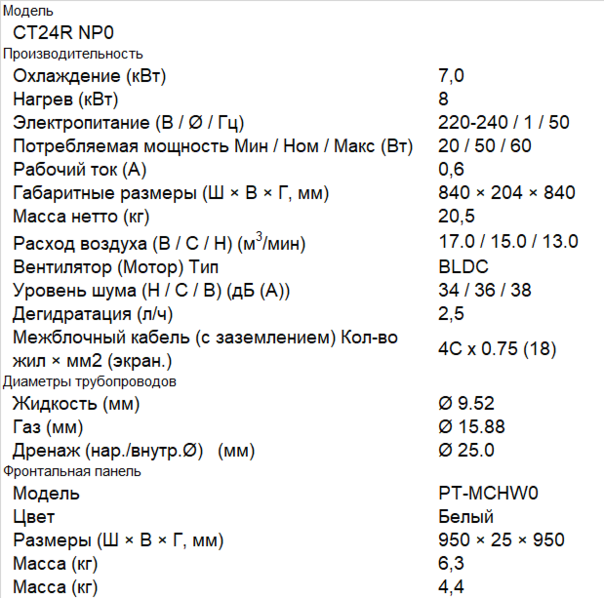 CT24R
