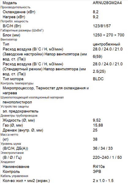 ARNU28GM2A4