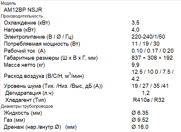 AM09BP