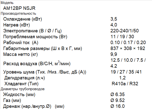 AM09BP